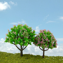 model trees